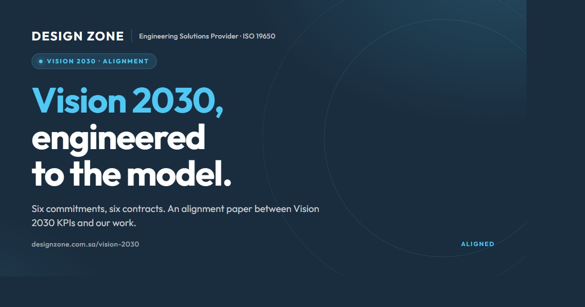 Vision 2030 — Aligned with the Kingdom — Design Zone